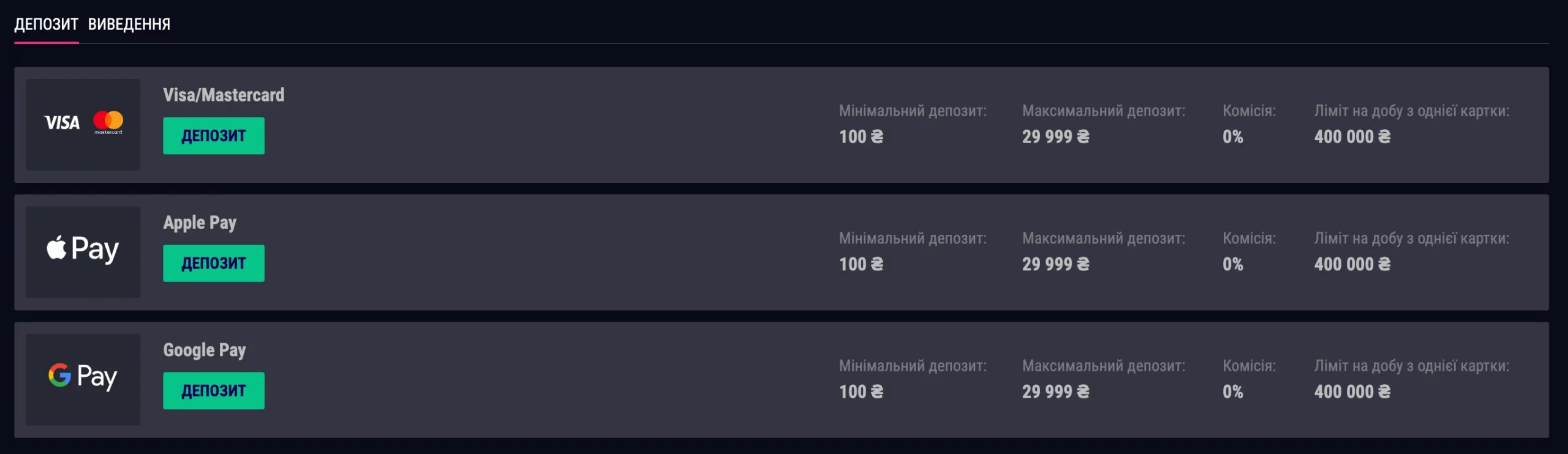 Актуальні способи поповнення Фафбет
